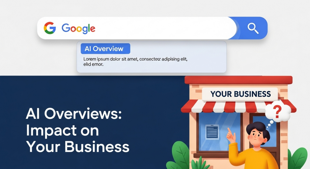 Search AI For a trending topic ideal for our Website & Marketing Agency