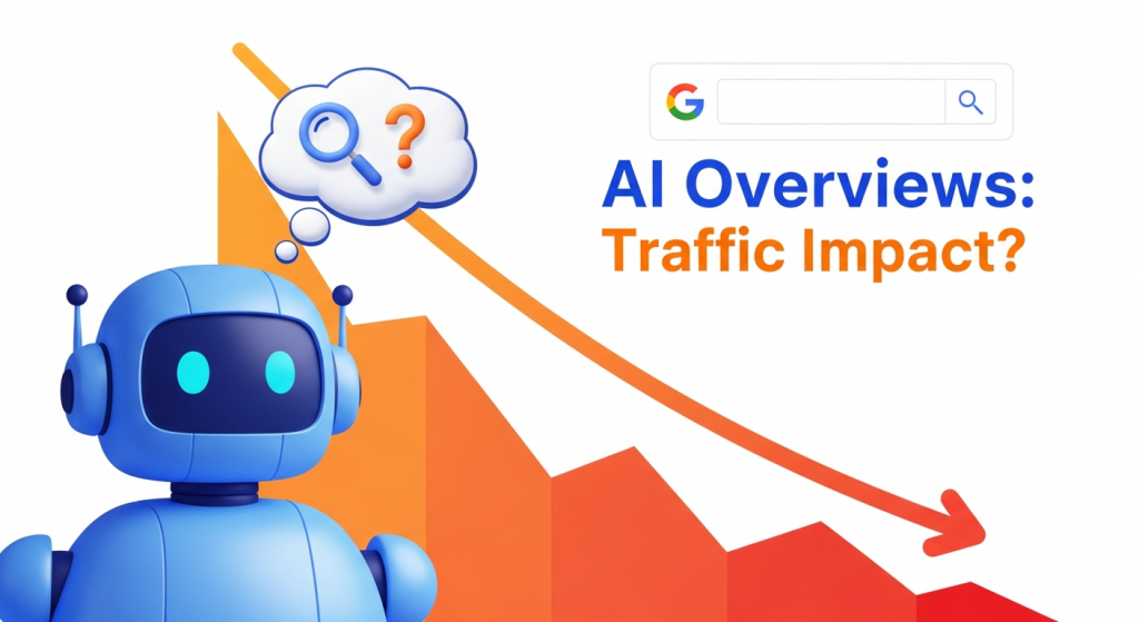 Search AI For a trending topic ideal for our Website & Marketing Agency